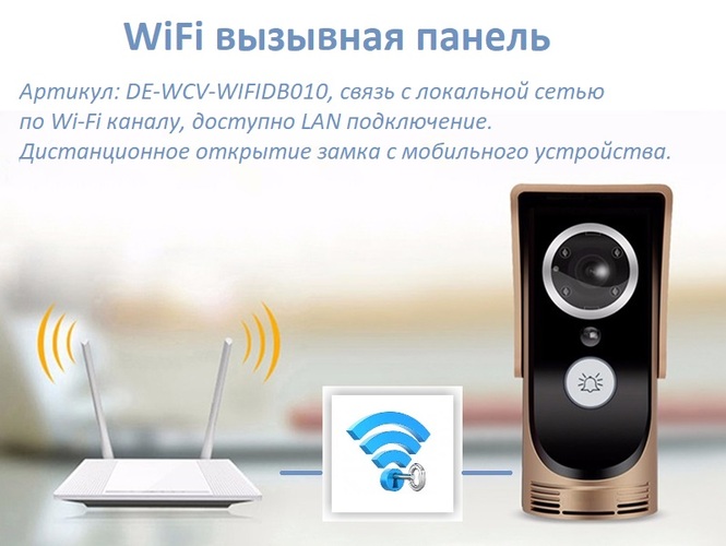 WiFi/LAN вызывная панель видеодомофона, интерком связь с активным подавлением шума, открытие замка ч